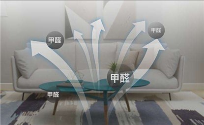 夏季的各个甲醛大户，值得被你在意